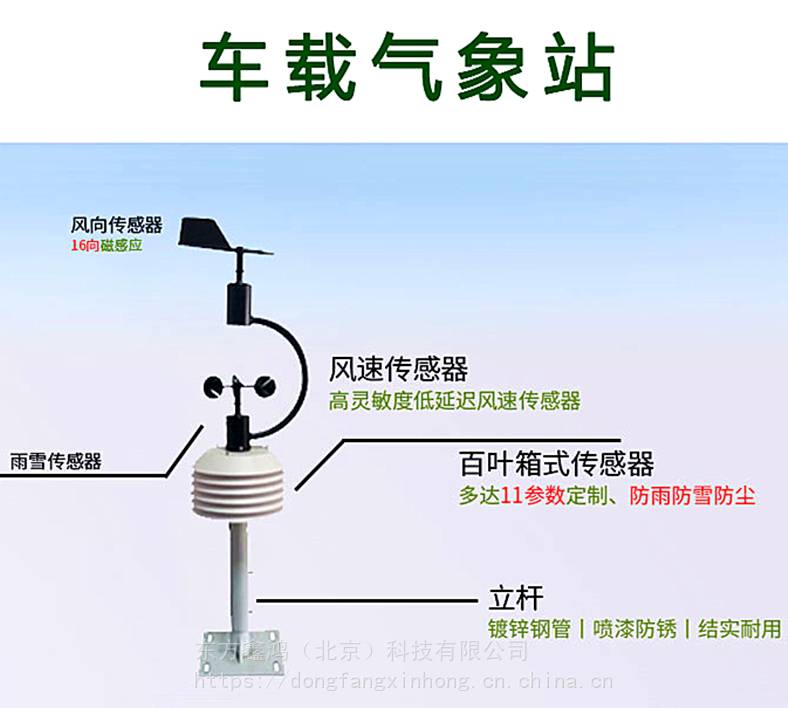 移动式车载气象站