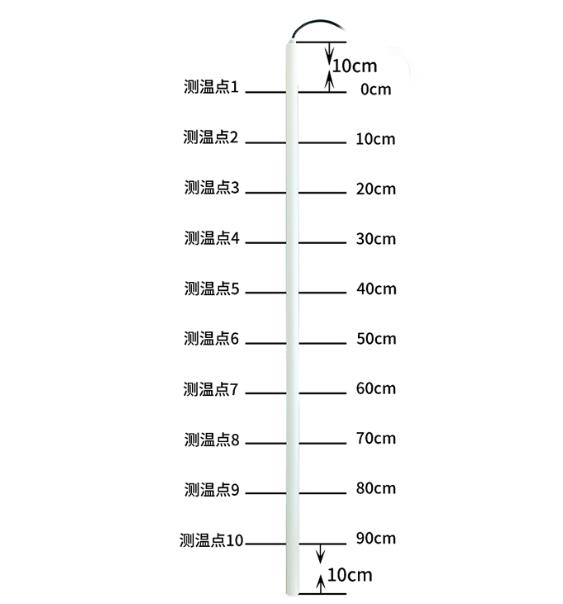 微信截图_20220113111123.jpg